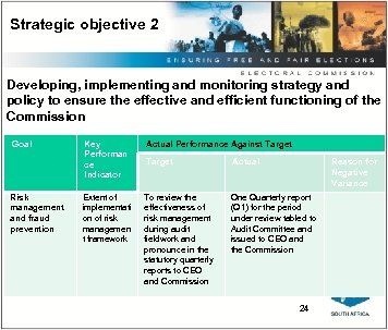 Strategic objective 2 Developing, implementing and monitoring strategy and policy to ensure the effective