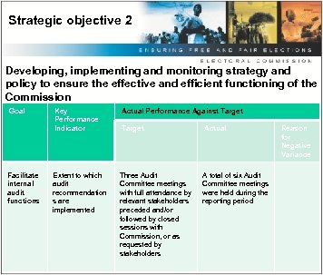Strategic objective 2 Developing, implementing and monitoring strategy and policy to ensure the effective
