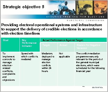 Strategic objective 5 Providing electoral operational systems and infrastructure to support the delivery of
