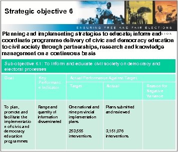 Strategic objective 6 Planning and implementing strategies to educate, inform and coordinate programme delivery