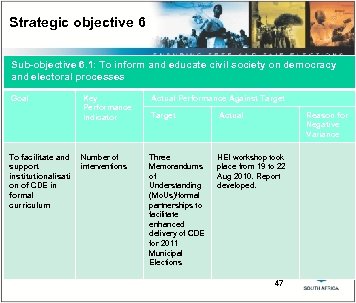 Strategic objective 6 Sub-objective 6. 1: To inform and educate civil society on democracy