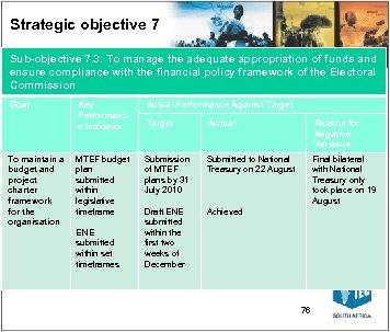 Strategic objective 7 Sub-objective 7. 3: To manage the adequate appropriation of funds and
