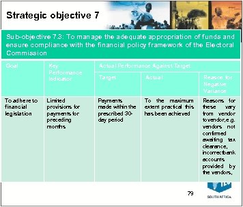 Strategic objective 7 Sub-objective 7. 3: To manage the adequate appropriation of funds and