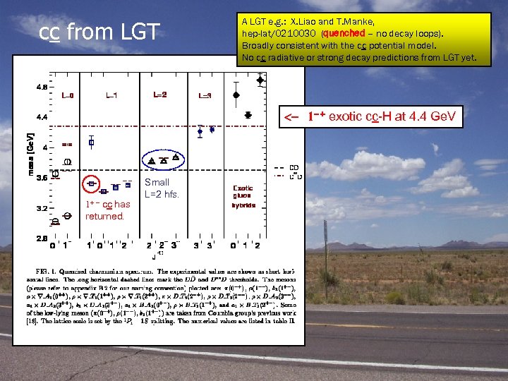 cc from LGT A LGT e. g. : X. Liao and T. Manke, hep-lat/0210030