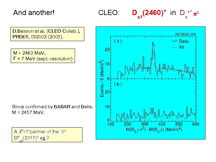 And another! CLEO: Ds 1(2460)+ in Ds*+ p 0 D. Besson et al. (CLEO