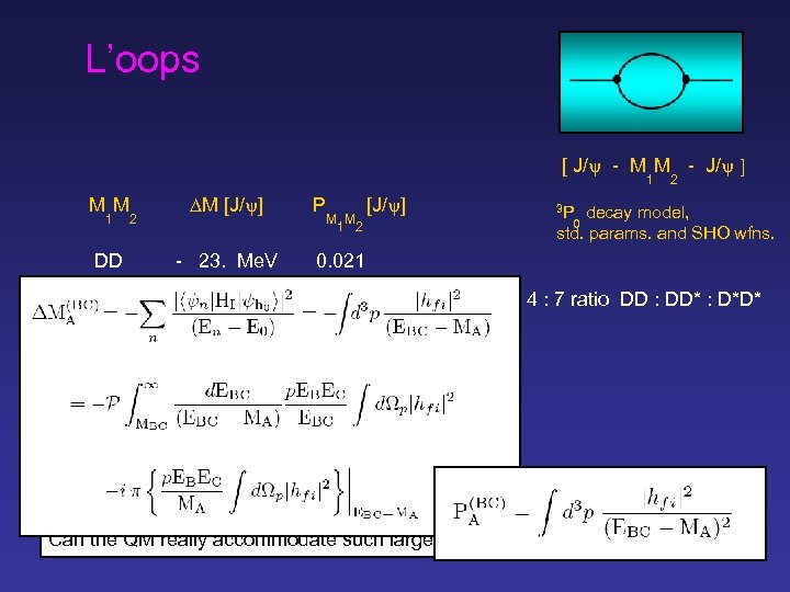 L’oops [ J/y - M M - J/y ] 1 MM 1 DD DM