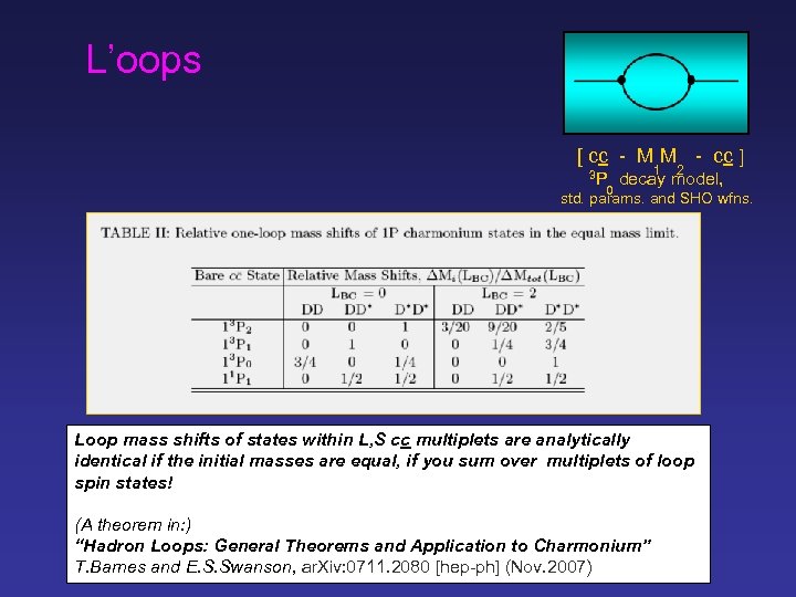 L’oops [ cc - M M - cc ] 3 P 1 0 2
