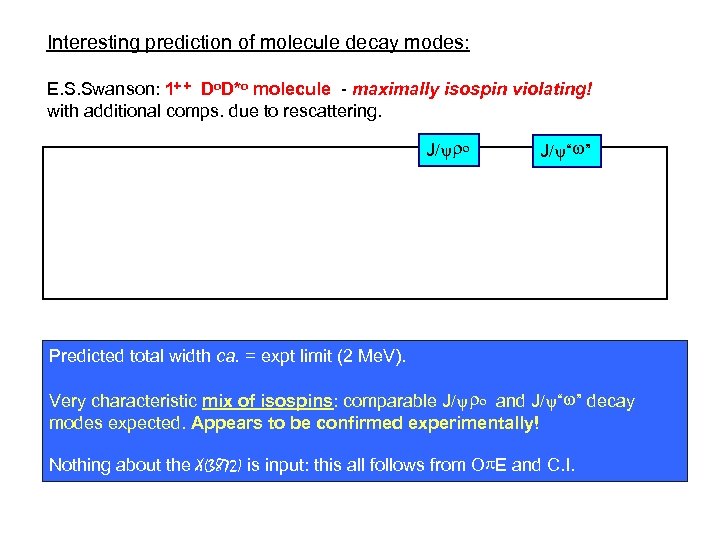 Interesting prediction of molecule decay modes: E. S. Swanson: 1+ + Do. D*o molecule