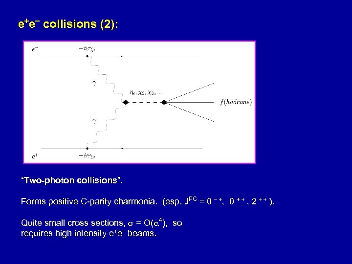 e+e- collisions (2): “Two-photon collisions”. Forms positive C-parity charmonia. (esp. JPC = 0 -