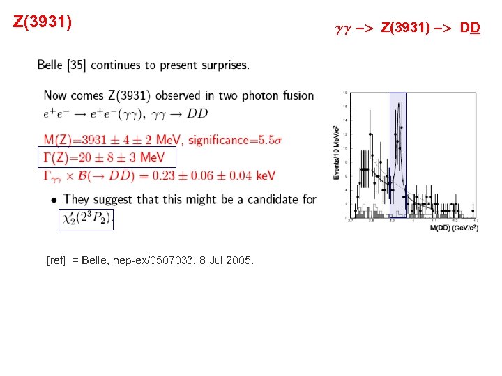 Z(3931) [ref] = Belle, hep-ex/0507033, 8 Jul 2005. gg -> Z(3931) -> DD 