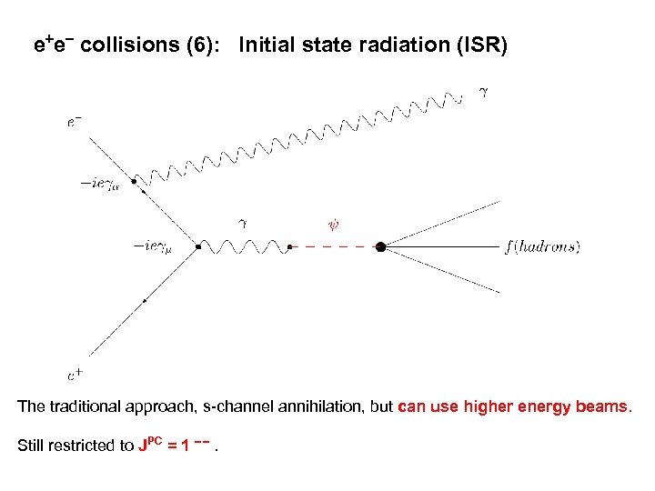 e+e- collisions (6): Initial state radiation (ISR) J/y The traditional approach, s-channel annihilation, but