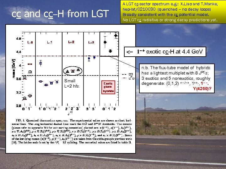 cc and cc–H from LGT A LGT cc-sector spectrum e. g. : X. Liao