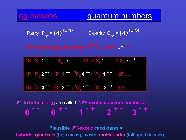 qq mesons quantum numbers Parity Pqq = (-1) (L+1) C-parity Cqq = (-1) (L+S)