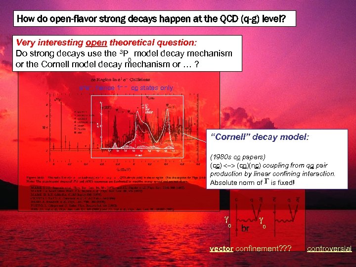 How do open-flavor strong decays happen at the QCD (q-g) level? Experimental R summary