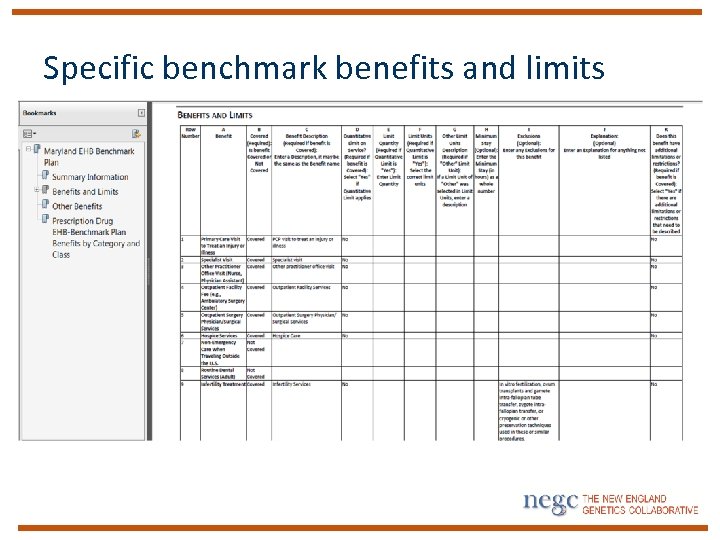 Specific benchmark benefits and limits 