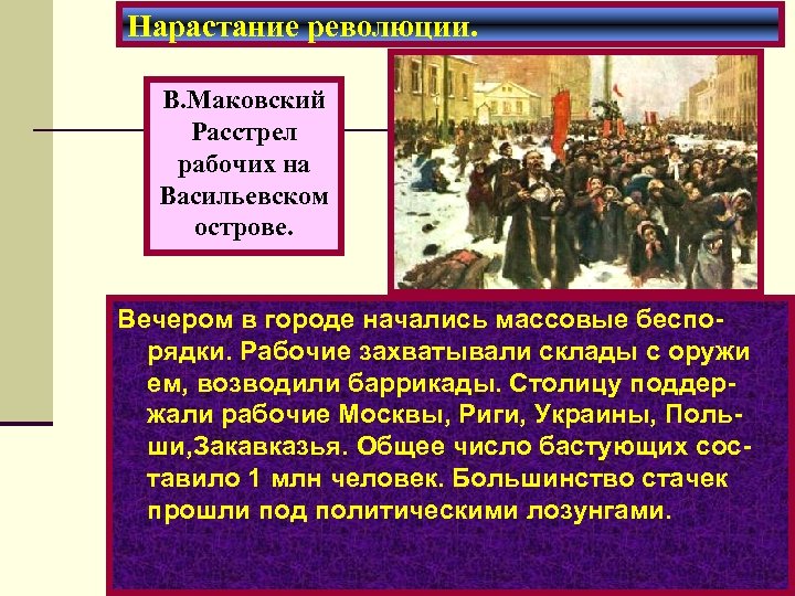 Нарастание революции. В. Маковский Расстрел рабочих на Васильевском острове. Вечером в городе начались массовые
