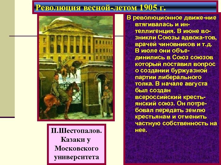 Революция весной-летом 1905 г. П. Шестопалов. Казаки у Московского университета В революционное движе-ние втягивалась