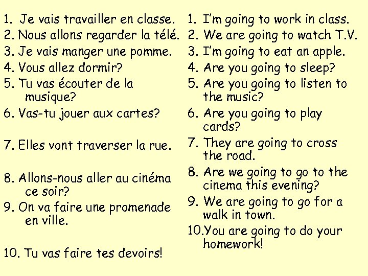 1. Je vais travailler en classe. 2. Nous allons regarder la télé. 3. Je