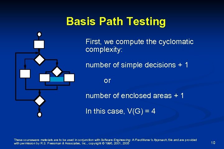 Basis Path Testing First, we compute the cyclomatic complexity: number of simple decisions +