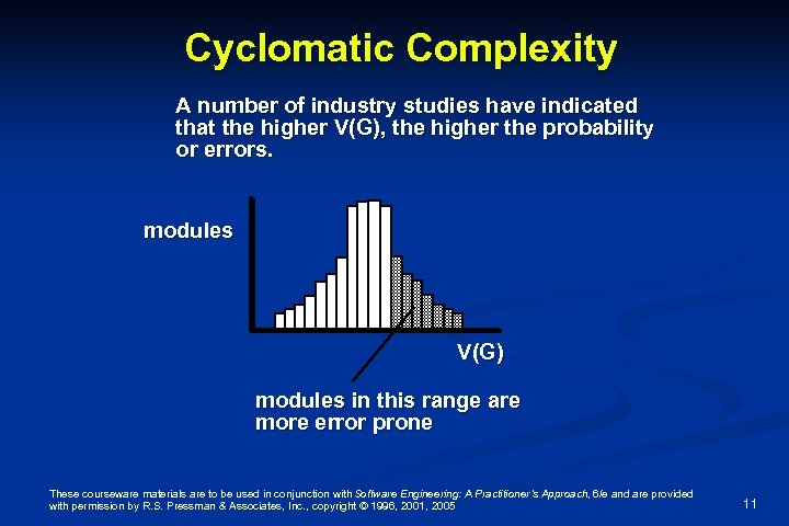 Cyclomatic Complexity A number of industry studies have indicated that the higher V(G), the
