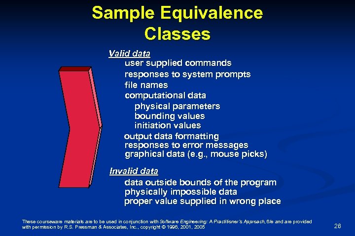 Sample Equivalence Classes Valid data user supplied commands responses to system prompts file names