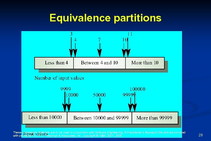 Equivalence partitions These courseware materials are to be used in conjunction with Software Engineering: