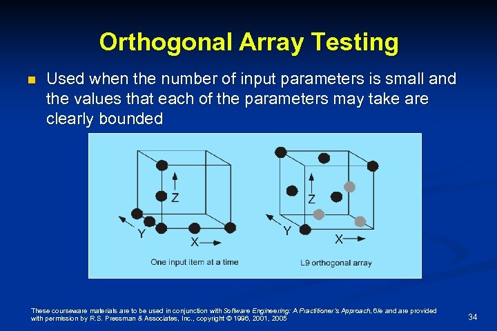 Orthogonal Array Testing n Used when the number of input parameters is small and