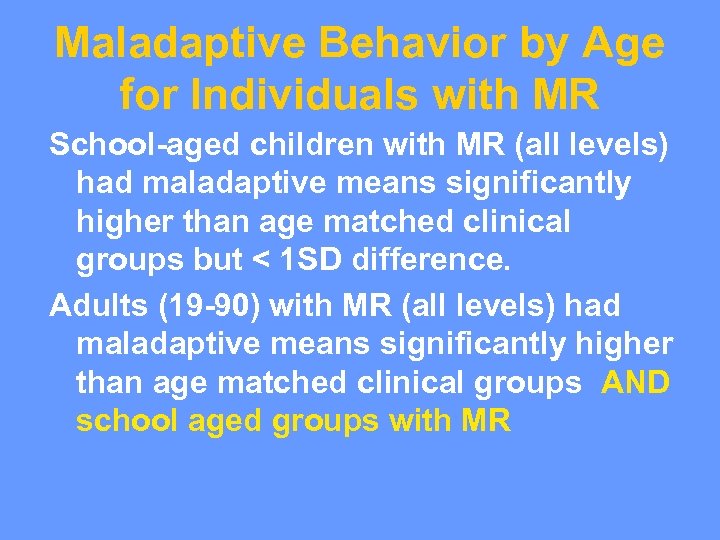 Maladaptive Behavior by Age for Individuals with MR School-aged children with MR (all levels)