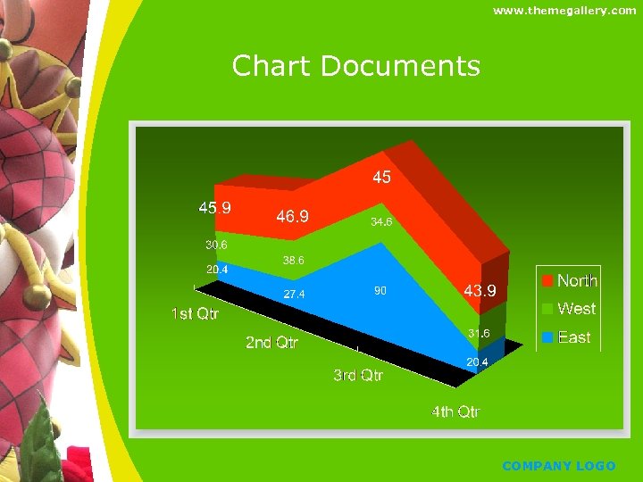 www. themegallery. com Chart Documents COMPANY LOGO 