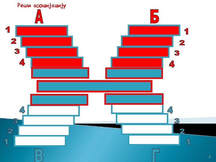Реши асоцијацију ШТИТ КАЛЕМЕГДАН КРУНА ДУНАВ КРИН АВАЛА ДВОГЛАВИ ОРАО МАРАКАНА ГРБ БЕОГРАД СРБИЈА