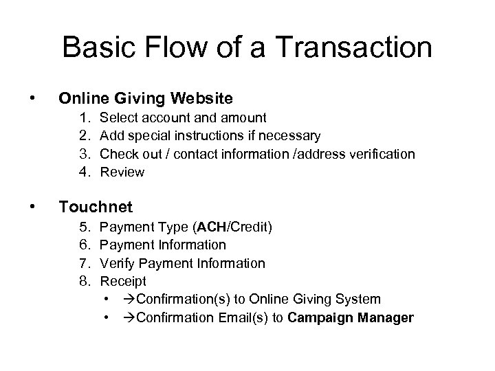 Basic Flow of a Transaction • Online Giving Website 1. 2. 3. 4. •