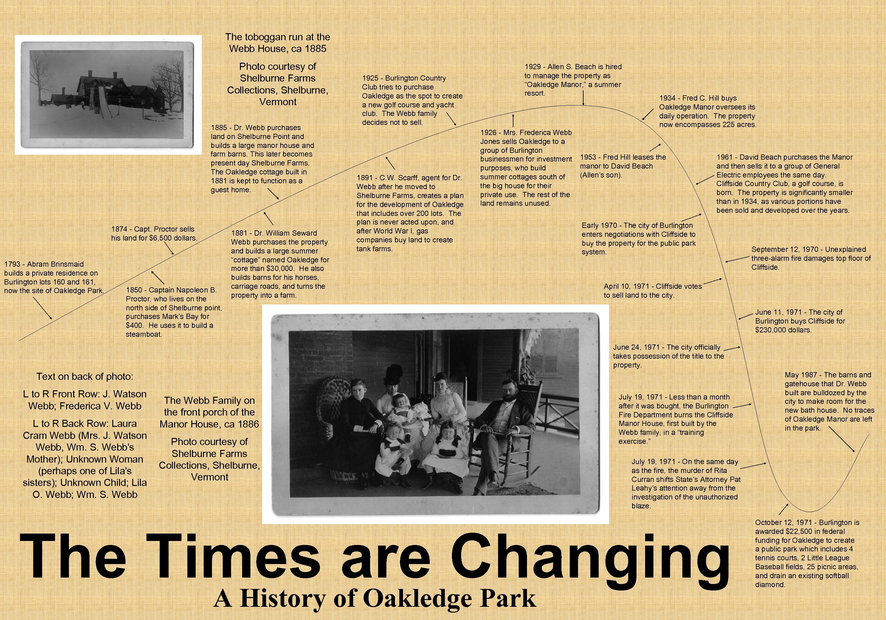 The toboggan run at the Webb House, ca 1885 Photo courtesy of Shelburne Farms