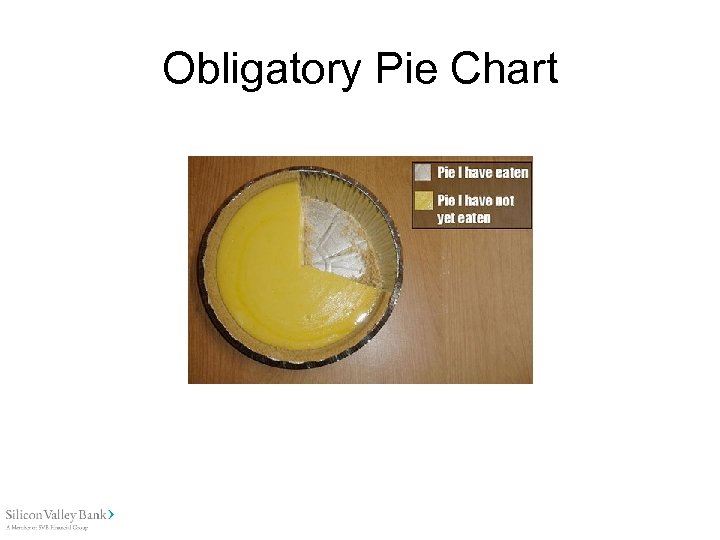 Obligatory Pie Chart 