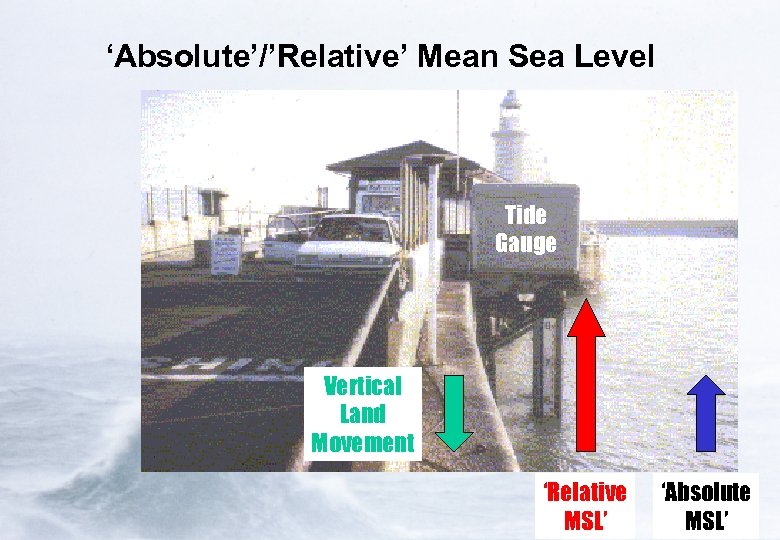 ‘Absolute’/’Relative’ Mean Sea Level Tide Gauge Vertical Land Movement ‘Relative MSL’ ‘Absolute MSL’ 