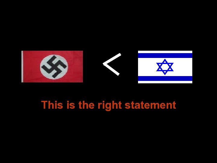 This is the right statement 