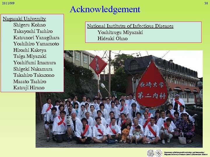 2011/9/9 Nagasaki University Shigeru Kohno Takayoshi Tashiro Katsunori Yanagihara Yoshihiro Yamamoto Hiroshi Kakeya Taiga