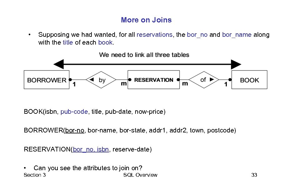 More on Joins • Supposing we had wanted, for all reservations, the bor_no and