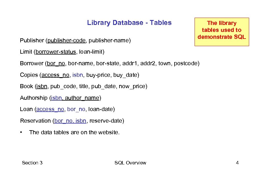 Library Database - Tables Publisher (publisher-code, publisher-name) The library tables used to demonstrate SQL