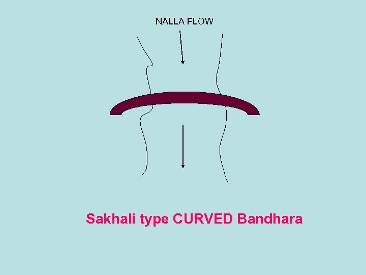 NALLA FLOW Sakhali type CURVED Bandhara 