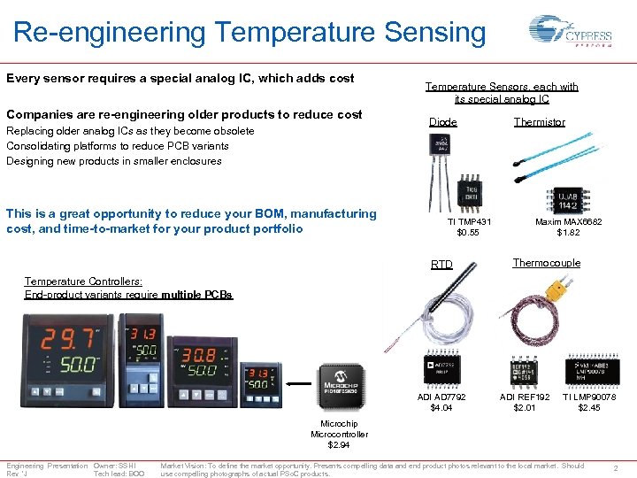 Re-engineering Temperature Sensing Every sensor requires a special analog IC, which adds cost Companies
