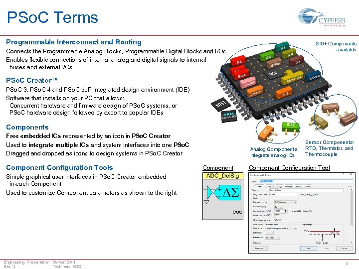 PSo. C Terms Programmable Interconnect and Routing 200+ Components available Connects the Programmable Analog