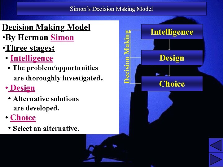 Decision Making Model • By Herman Simon • Three stages: • Intelligence • The