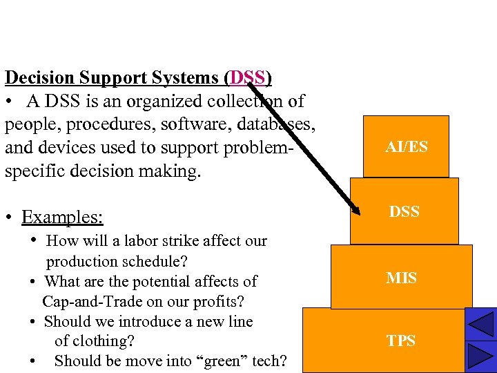 Decision Support Systems (DSS) • A DSS is an organized collection of people, procedures,