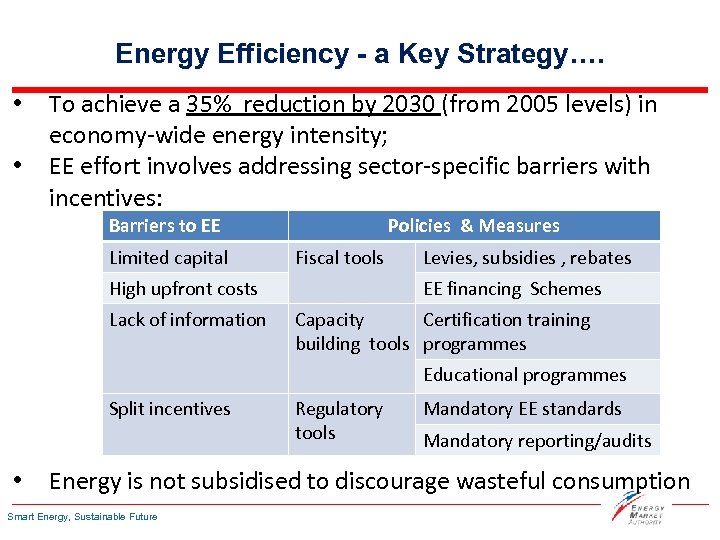 Energy Efficiency - a Key Strategy…. • • To achieve a 35% reduction by