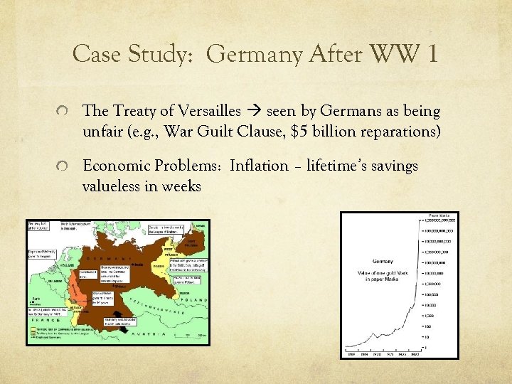 Case Study: Germany After WW 1 The Treaty of Versailles seen by Germans as