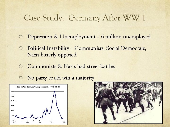 Case Study: Germany After WW 1 Depression & Unemployment – 6 million unemployed Political