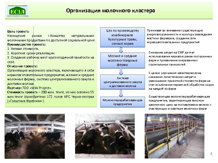 Организация молочного кластера Цель проекта: Насыщение рынка г. Кокшетау натуральными молочными продуктами по доступной