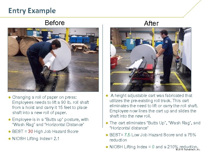 Entry Example Before ● Changing a roll of paper on press: Employees needs to