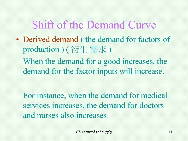 Shift of the Demand Curve • Derived demand ( the demand for factors of