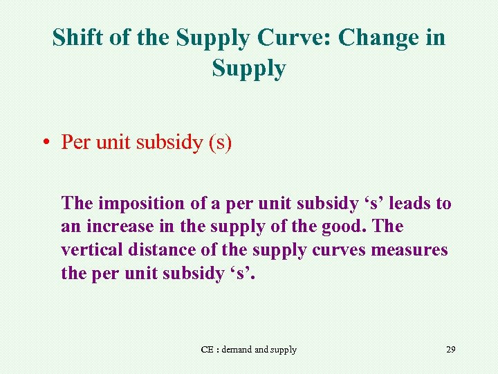 Shift of the Supply Curve: Change in Supply • Per unit subsidy (s) The
